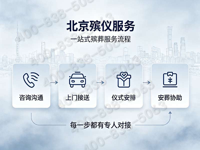 朝阳殡葬服务专业殡仪服务全程无忧省心之选